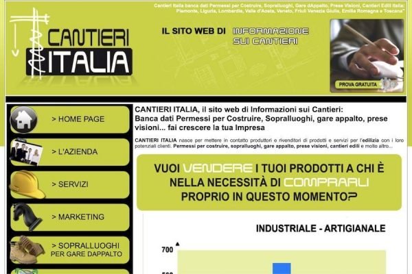 Cantieri Italia