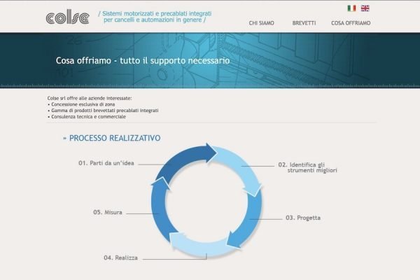 Colse Srl