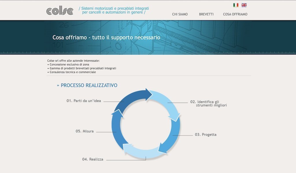 Colse Srl