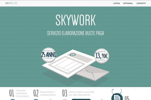 Skywork